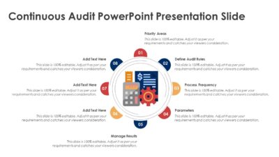 Continuous Audit PowerPoint Presentation Slide