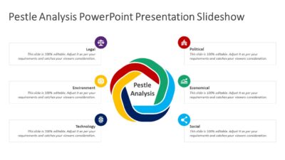 Pestle Analysis PowerPoint Presentation Slideshow