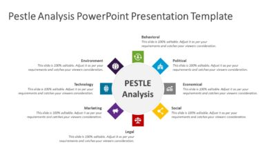 Pestle Analysis PowerPoint Presentation Template