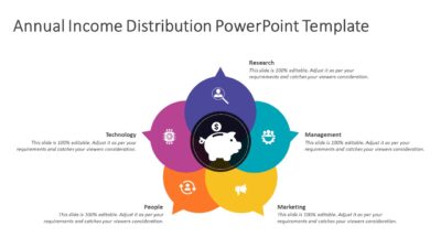 Annual Income Distribution PowerPoint Template