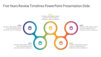 Five Years Review Timelines PowerPoint Presentation Slide