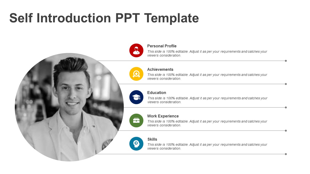 self introduction for poster presentation