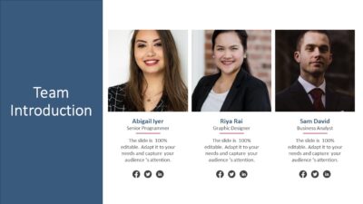 Meet The Team PowerPoint Presentation Template