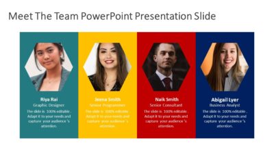 Meet The Team PowerPoint Presentation Slide