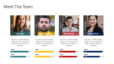 Meet The Team PowerPoint Presentation