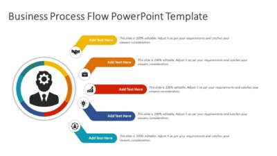 Business Process Flow PowerPoint Template