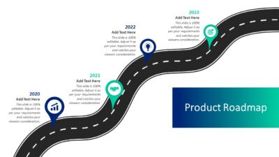 Product Roadmap PowerPoint Presentation