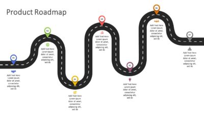 Product Roadmap PowerPoint Presentation Slide