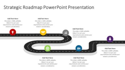 Strategic Roadmap PowerPoint Presentation