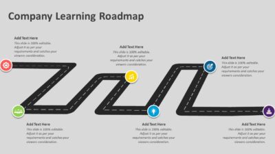 Company Learning Roadmap PowerPoint Template