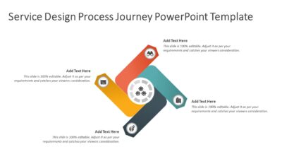 Service Design Process Journey PowerPoint Template