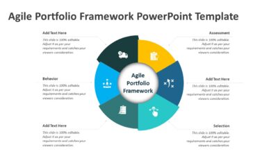 Agile Portfolio Framework PowerPoint Template