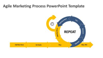 Agile Marketing Process PowerPoint Template