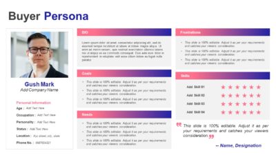 Buyer Persona PowerPoint Template