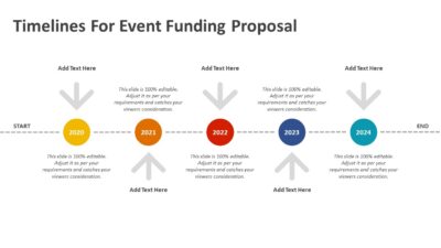 Timelines For Event Funding Proposal PowerPoint Template