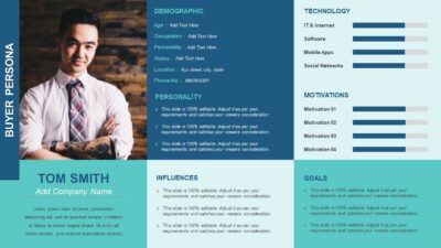 Buyer Persona PowerPoint Presentation Template