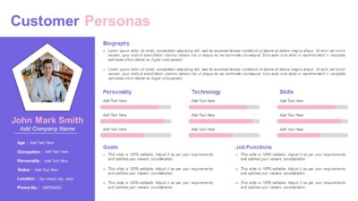 Customer Personas PowerPoint Template