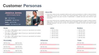 Customer Personas PowerPoint Slide