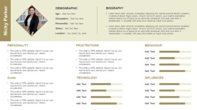 User Persona PowerPoint Template