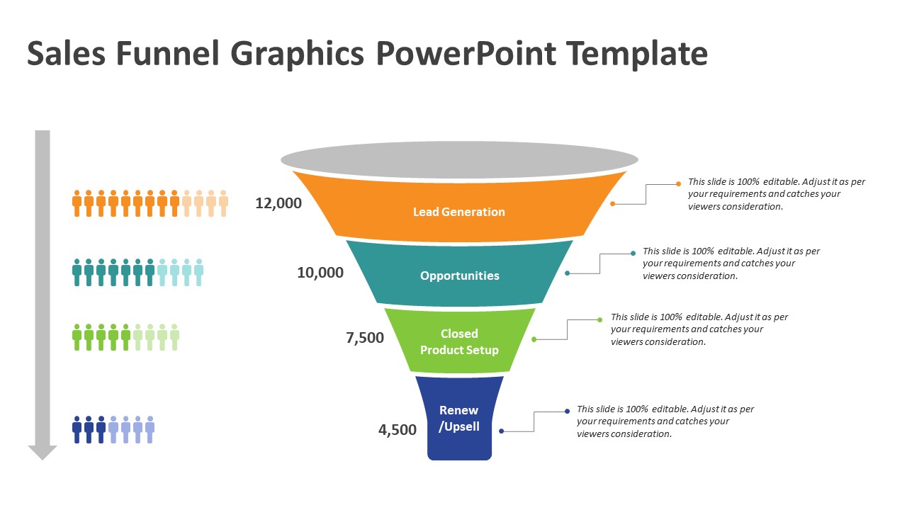 Sales Funnel Graphics Powerpoint Template Archives Kridha Net