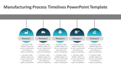 Manufacturing Process Timelines PowerPoint Template