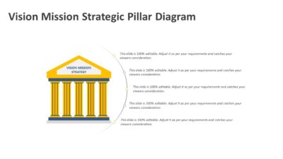 Vision Mission Strategic Pillar Diagram PowerPoint Template
