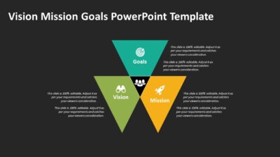 Vision Mission Goals PowerPoint Template