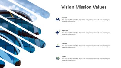 Vision Mission Values PowerPoint Presentation Template