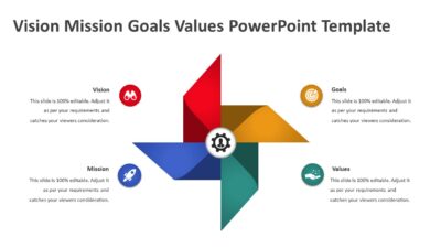 Vision Mission Goals Values PowerPoint Template