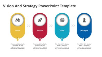 Vision And Strategy PowerPoint Template