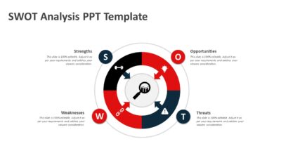 SWOT Analysis PPT Template