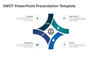 SWOT PowerPoint Presentation Template