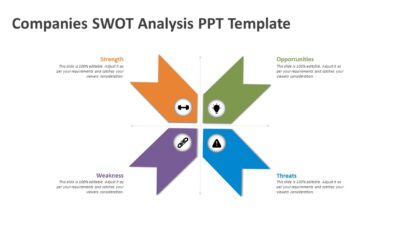 Companies SWOT Analysis PPT Template