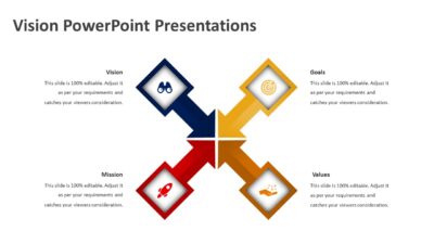 Vision PowerPoint Presentations