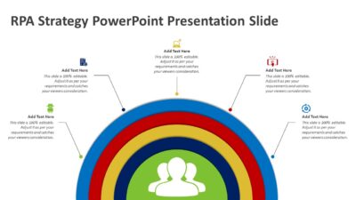 RPA Strategy PowerPoint Presentation Slide