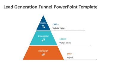 Lead Generation Funnel PowerPoint Template