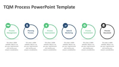 TQM Process PowerPoint Template
