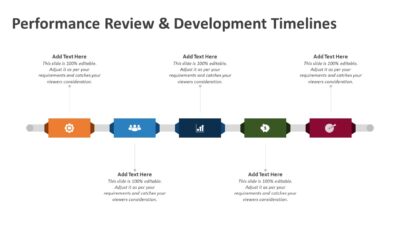 Performance Review & Development Timelines