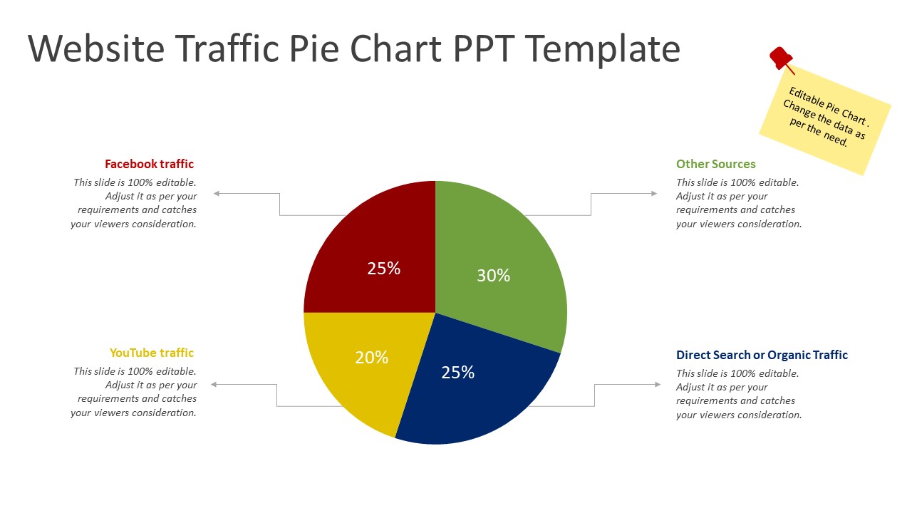 site Traffic Pie Chart PPT Template PowerPoint Templates