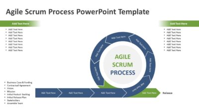 Agile Scrum Process PowerPoint Template