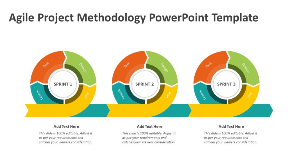 Agile Project Methodology PowerPoint Template
