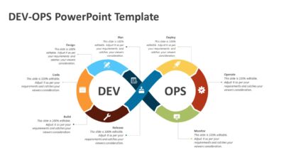 DEV-OPS PowerPoint Template