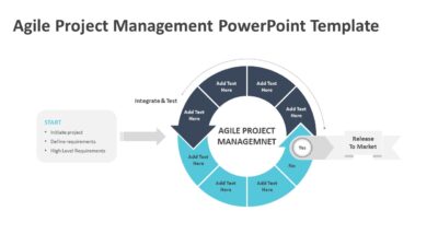 Agile Project Management PowerPoint Template