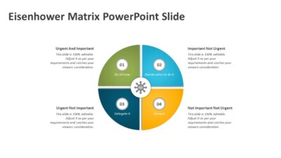 Eisenhower Matrix PowerPoint Slide