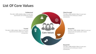 List Of Core Values PowerPoint Template
