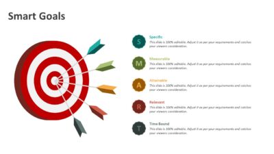 Smart Goals PowerPoint Presentation Slide