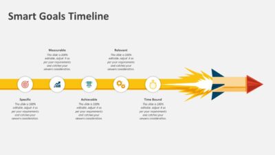 Smart Goals Timeline PowerPoint Slide