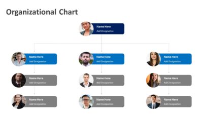 Organizational Chart PowerPoint Template