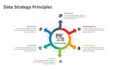 Data Strategy Principles PowerPoint Template
