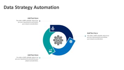 Data Strategy Automation PowerPoint Template